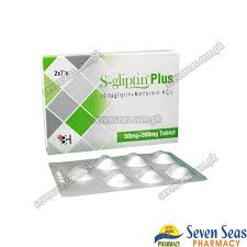 Image result for Gliptin