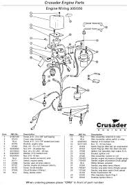Maybe you would like to learn more about one of these? Diagram Chevy 350 Wiring Harness Diagram Full Version Hd Quality Harness Diagram Housediagram Riciclolio Life It