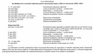Rezultate evaluare nationala 2021 pe edu.ro afisate azi 29 iunie 2021. Incep Inscrierile Pentru Evaluarea NaÈ›ionalÄƒ La Clasa A Viii A Ce Se IntamplÄƒ DacÄƒ Elevii Nu Pot Participa La Probe Din Cauza Carantinei