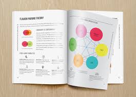 understanding acidity in wine wine folly