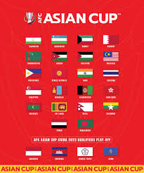 Hotel,transport forms almaty junior and cadet asian cup 2021. 8ypj6xbmywpkdm