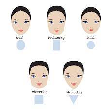 Das Ist Die Frisur Die Am Besten Zu Deiner Gesichtsform Passt In 2021 Frisur Gesichtsform Gesichtsform Frisuren Die Junger Machen