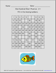 One Hundred Chart Hundred Chart Worksheets Counting To