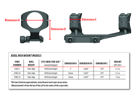 Xskel30 Gen 2 Extended Skeletonized 30mm Msr Mount