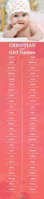 Some of the names are given with a proposed etymological meaning. 11 Best Biblical Names Ideas Names Biblical Names Baby Girl Names