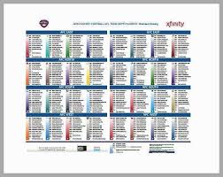 Depth charts are organized by fantasy & team. Pin On Football