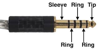 (ts supplies mono.) the tip is left, the ring is right and the sheath is common/ground. How Do Headphone Jacks And Plugs Work Wiring Diagrams My New Microphone