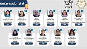 يمكن للطالب الذي يرغب بالالتحاق بجامعة الملك فهد للبترول والمعادن والذي تنطبق عليه الشروط المتوافقة والمناسبة معه أن يقوم بتعبئة نموذج طلب الالتحاق بالجامعة عبر. Rgxa Z4hoanyem