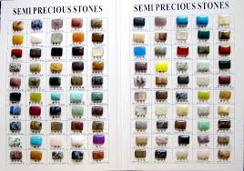 Us 63 0 Wholesale Lot 100pcs Book Mix Gem Stone Cabochon Gem Stone Natural Stone Color Chart In Beads From Jewelry Accessories On Aliexpress