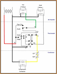 On a typical gas furnace the pilot light is a small gas flame that acts both as an ignition source for a larger burner within the furnace as well as an indicator of whether your furnace is actually burning and producing heat. Diagram Coleman Intertherm Furnace Wiring Diagram Full Version Hd Quality Wiring Diagram