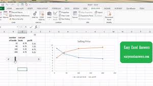 Add A Slider To Your Chart In Excel