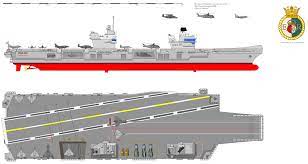 Hms Queen Elizabeth R08 Saxonverse By Dave Llamaman Dbg9nps Png 2250 1200 Aircraft Carrier Navy Carriers Hms Queen Elizabeth