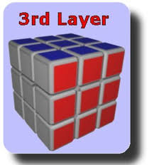 Rubik's cube tutorial for kids | обучающий курс для детей по сборке кубика рубика. The Easiest Way To Solve A Rubik S Cube With Step By Step Pictures Video Hobbylark