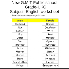 english worksheet all subjects notes teachmint
