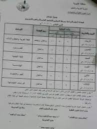 Jun 27, 2021 · الذي أكد على أن امتحانات الدور الثاني للجميع الأقسام سوف تبدأ من اليوم الموافق 4 يوليو 2021، وتنتهي يوم 15 يوليو 2021 وعلى جميع الطلاب الاجتهاد ليحصلوا على الجامعة التي يتمنوها. ØªØ¹Ù„ÙŠÙ… Ø§Ù„Ù‚Ù„ÙŠÙˆØ¨ÙŠØ© ØªØ¹Ù„Ù† Ø¬Ø¯ÙˆÙ„ Ø§Ù…ØªØ­Ø§Ù†Ø§Øª Ø§Ù„Ø¯ÙˆØ± Ø§Ù„Ø«Ø§Ù†Ù‰ Ù„Ù„Ø´Ù‡Ø§Ø¯Ø© Ø§Ù„Ø¥Ø¹Ø¯Ø§Ø¯ÙŠØ© Ø§Ø®Ø¨Ø§Ø± Eg
