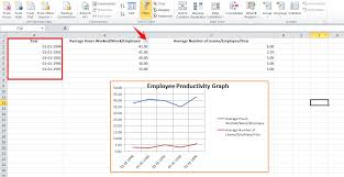 Excel 2010 Charts 2019