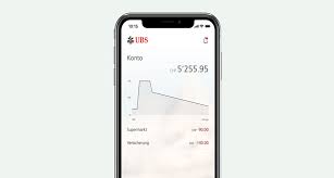 You don't need to be a ubs client to apply for the card, although elevated offers are sometimes available to ubs clients when they speak with their ubs. Ubs Visa Corporate Card Alle Infos Zur Beantragung Den Konditionen Kredit Karte Mojo