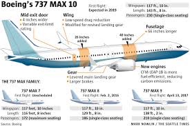 See more information on the 737 max aircraft seat maps, interior details, specifications and configuration. Boeing Launches Max 10 At Paris Air Show To Challenge Airbus Neo Jet The Seattle Times