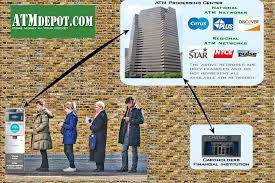 Of course, this assumes a high traffic area and even then these numbers are not guaranteed by any means. How To Build A Wealthy Income Atm Business