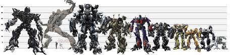Bayformers Scale Chart Transformers Movie Extinction