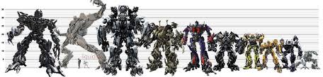 bayformers scale chart transformers movie extinction