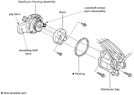 1992 toyota camry expert review. Toyota Camry Questions Camshaft Position Sensor Location Cargurus