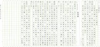 哈囉大家!這次是高三半年的讀書分享。由於影片還是太長，這次直接分兩集，英、數、自、社會在下一部哦!希望有幫助大家。歡迎按訂閱以及小鈴鐺等下一支影片，喜歡的話幫我分享給可憐的高三朋友哦～大家加油 提及書目： 高中國文全方位閱讀經典 (晟景出版) 36計段考短文寫作攻略 (南一書局). 100å­¸å¹´åº¦å­¸ç§'èƒ½åŠ›æ¸¬é©—åœ‹æ–‡è€ƒç§'ä½œæ–‡ä½³ä½œ å¤§è€ƒä¸­å¿ƒ