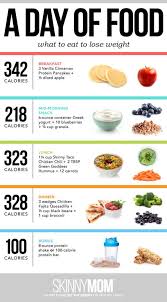 Pin En Healthy Stuff For My Body