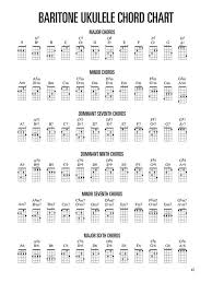 Hal Leonard Baritone Ukulele Method