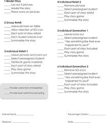 The script of a choral reading can be fiction or nonfiction. Tier 2 Language Intervention For Diverse Preschoolers An Early Stage Randomized Control Group Study Following An Analysis Of Response To Intervention American Journal Of Speech Language Pathology