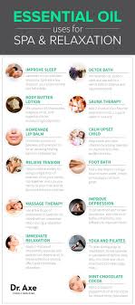 Essential Oils 11 Main Benefits And 101 Uses Dr Axe Essential Oils Aromatherapy Essential Oil Uses Essential Oils