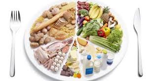 sample diet chart to eat a balanced diet thehealthsite com