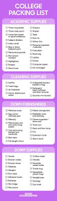 College Packing List By Good Housekeeping School Shopping List College Packing Lists Back To School Shopping