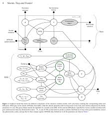 Sentences With Consideration, Consideration In A Sentence In English,  Sentences For Consideration - English Grammar Here