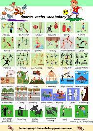 Sports Vocabulary List With Pictures And English Words Pdf Vocabulario En Ingles Educacion Emocional Ingles Para Ninos
