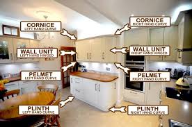 What Is Cornice Pelmet Plinth Diy Kitchens Advice New Kitchen Cabinet Doors Kitchen Plans Kitchen Designs Layout