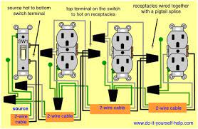 These outlets are not switched. Can I Run Wires From Two Separate Circuits Through The Same Box Home Improvement Stack Exchange