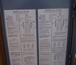 And today i'm going to outline my systematic approach to in other words, every single electrical fixture, switch and plug in your house is connected to a circuit or fuse that runs to your electrical panel (also known. How To Inspect The Manufacturer S Label On The Electrical Panel Axium Academy Student Site