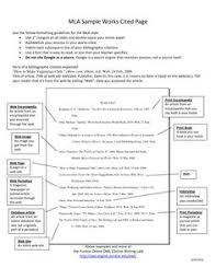 For all that we know: Mla Works Cited Page Alphabetical Order