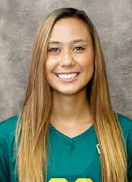 2018 Women's Soccer Roster