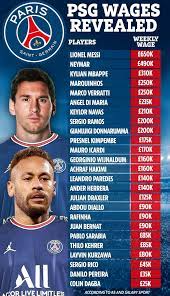 Messi tên đầy đủ là lionel messi. W9tiqhhnuquxmm