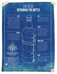 Check spelling or type a new query. Bottle Blueprint Design For The 86 Co New York By United Creatives Bottle Design Bottle Bartender