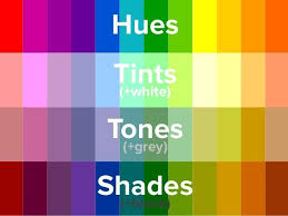 Great Presentation On Color Theory And The Difference Between Hues Tints Tones And Shades I Quilt And Sew Which Is Color Theory Color Psychology Color Wheel