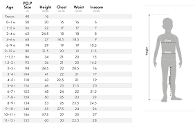 Kids Dress Measurement Chart Bedowntowndaytona Com