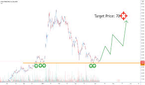 Shares of plug power (nasdaq:plug) jumped as much as 25.9% in trading tuesday after completing an important acquisition. Wh0gw4eeb 7ztm