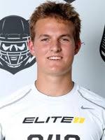 Josh Love, San Jose State, Pro-Style Quarterback