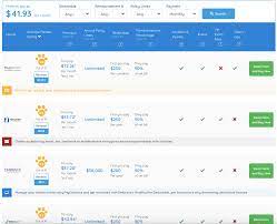 Thank you for the fantastic review! Best And Worst Sites To Compare Pet Insurance 2021