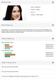 It was broadcast between june and july of 2009. Persona Perception Scale Development And Exploratory Validation Of An Instrument For Evaluating Individuals Perceptions Of Personas Sciencedirect