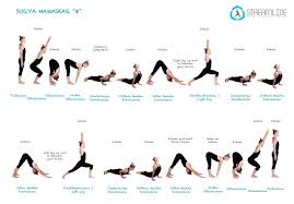 Surya Namaskar B Surya Namaskara Surya Namaskar Yoga For Flexibility