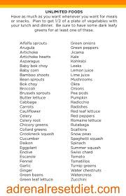 We did not find results for: Dr Alan Christianson This Was So Popular I Was Asked To Post This Again Unlimited Foods Eat As Much Of These As You Like With Or Between Meals Alfalfa Sprouts